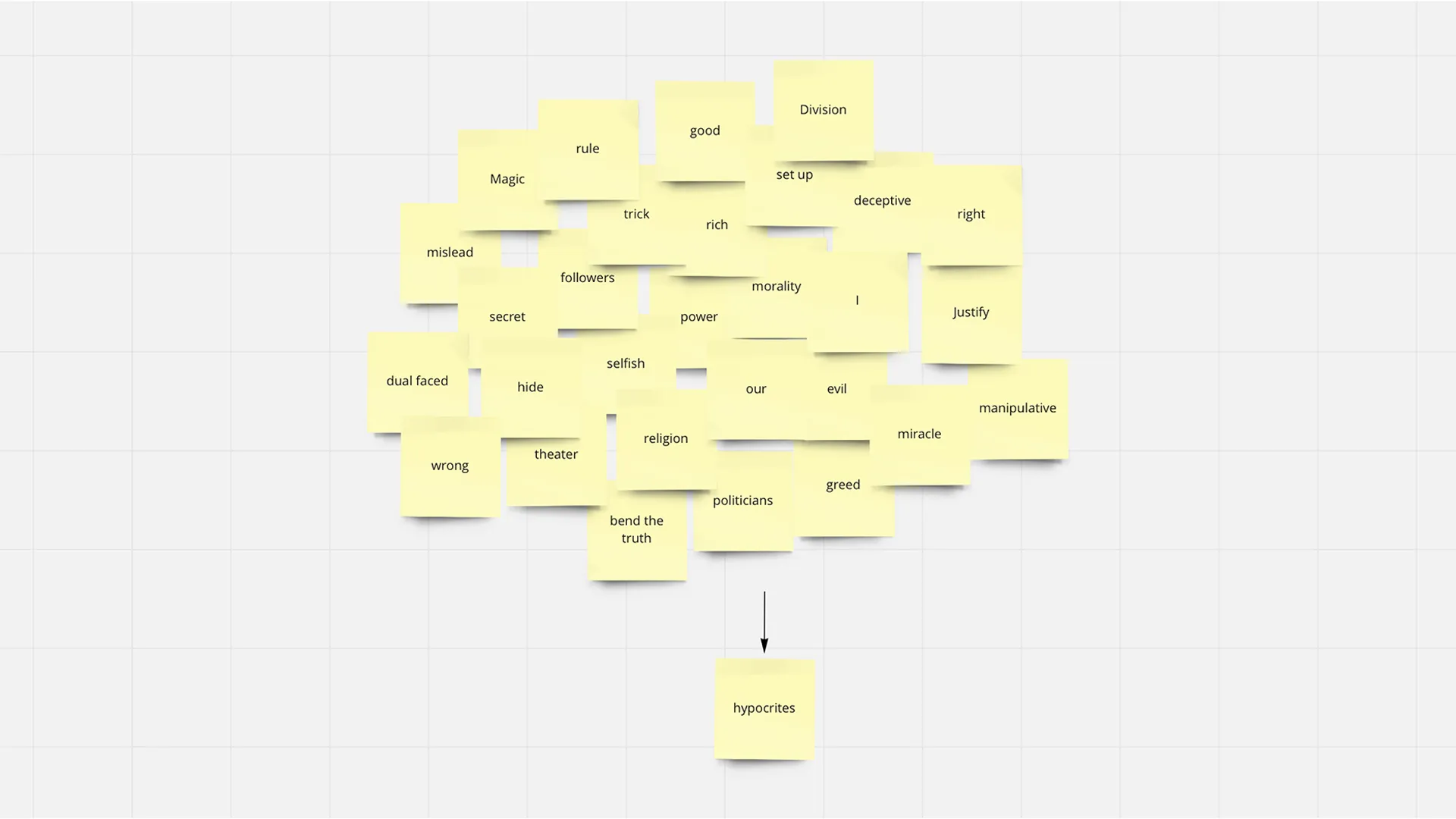 Brainstorming Sticky Notes Converging on Hypocrites