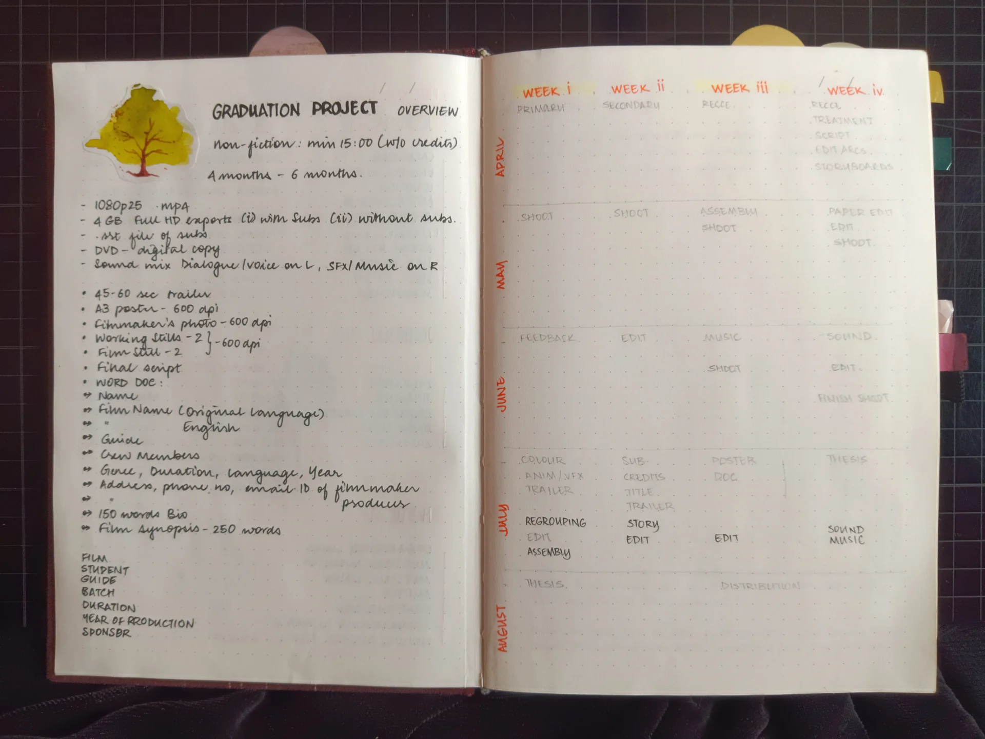 Maraluva Daari [Path of Return] — still 6