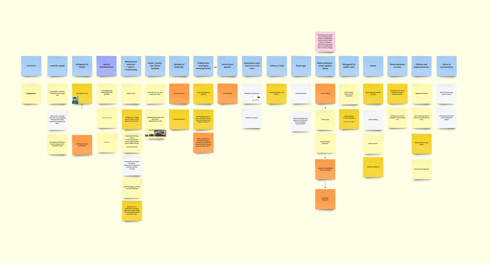 Script & Narrative Architecture: Iteration 01