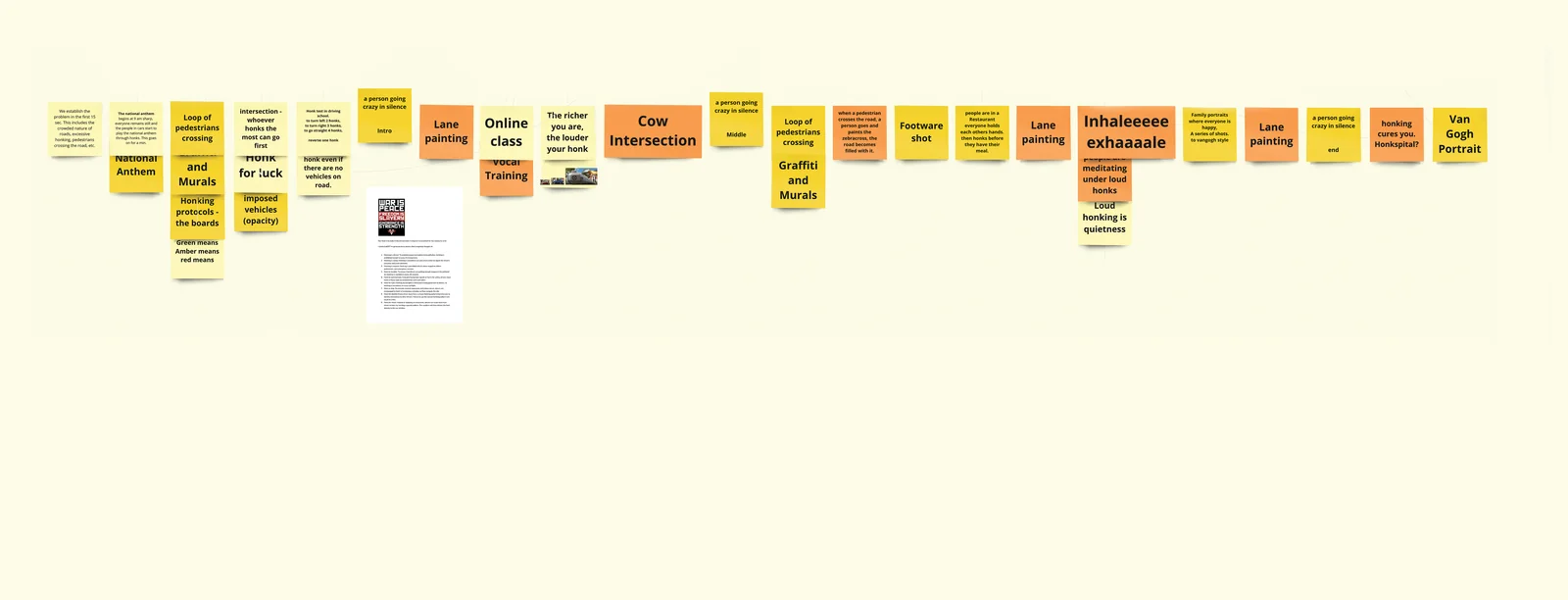 Script & Narrative Architecture: Iteration 02