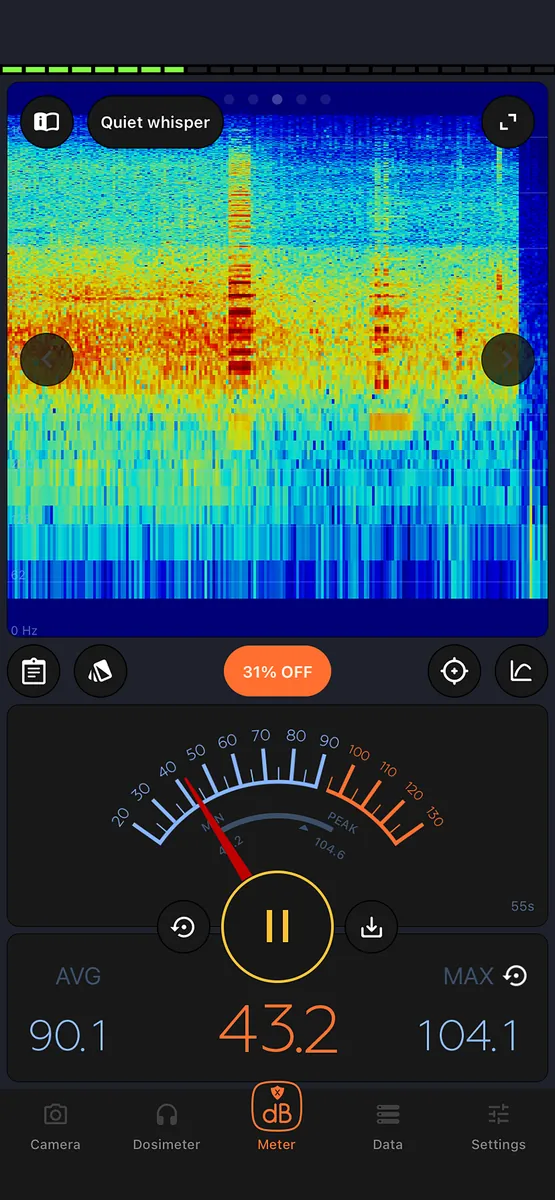 DecibelX Frequency Spectrogram and Peak Gauge Meter (104.1 dB Peak)
